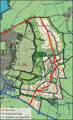 The Transport vision